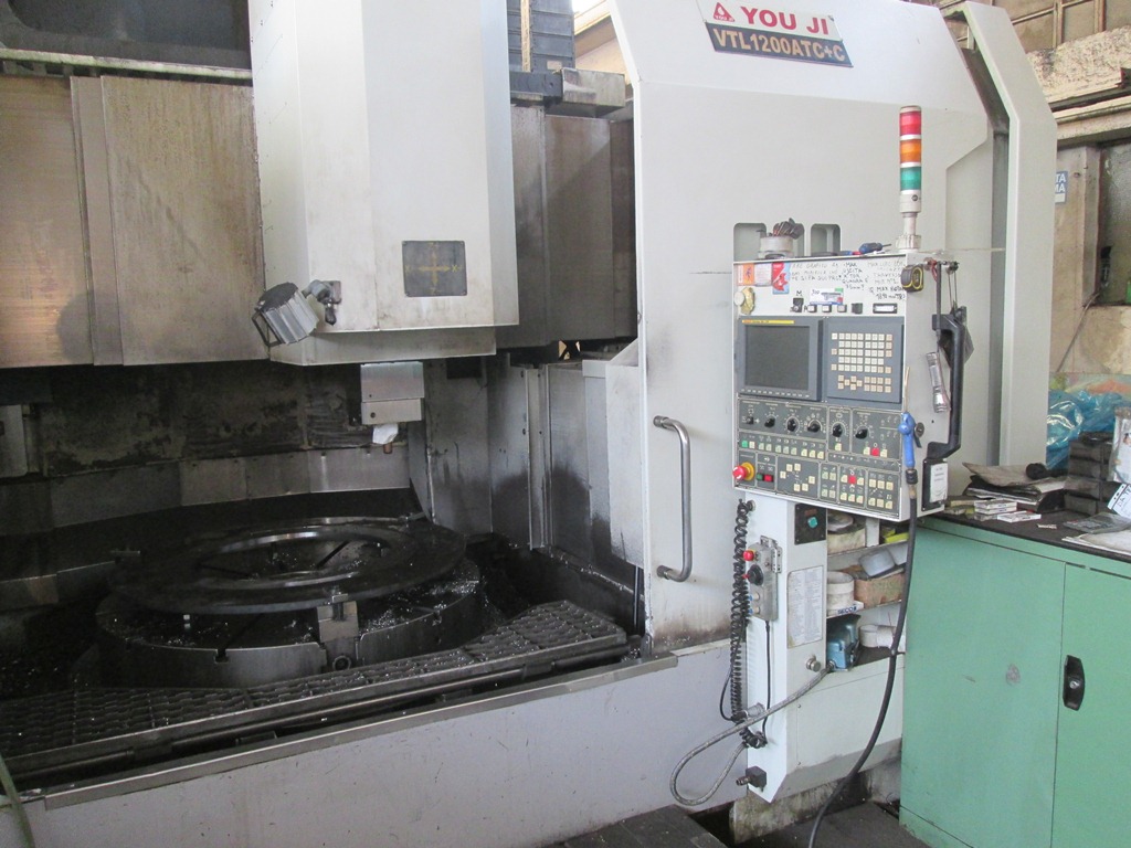 New And Used Machine Tools & Equipment