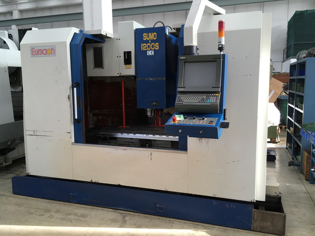 New And Used Machine Tools & Equipment