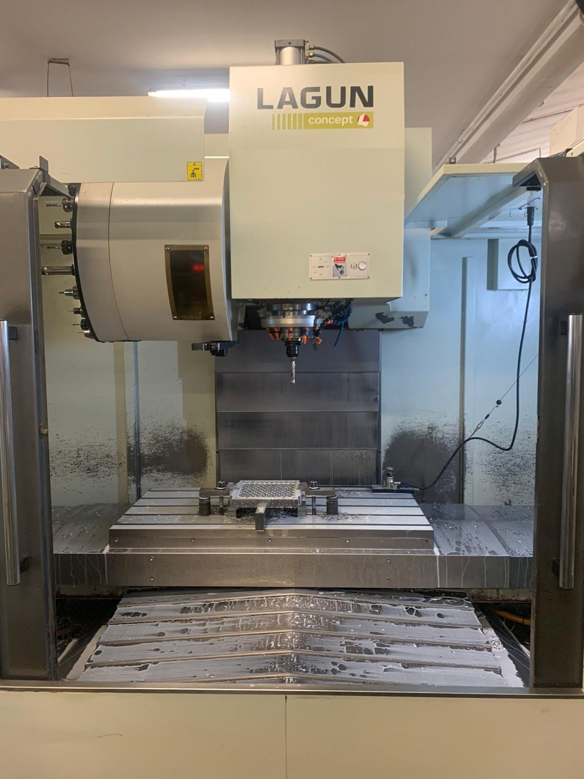 New And Used Machine Tools & Equipment